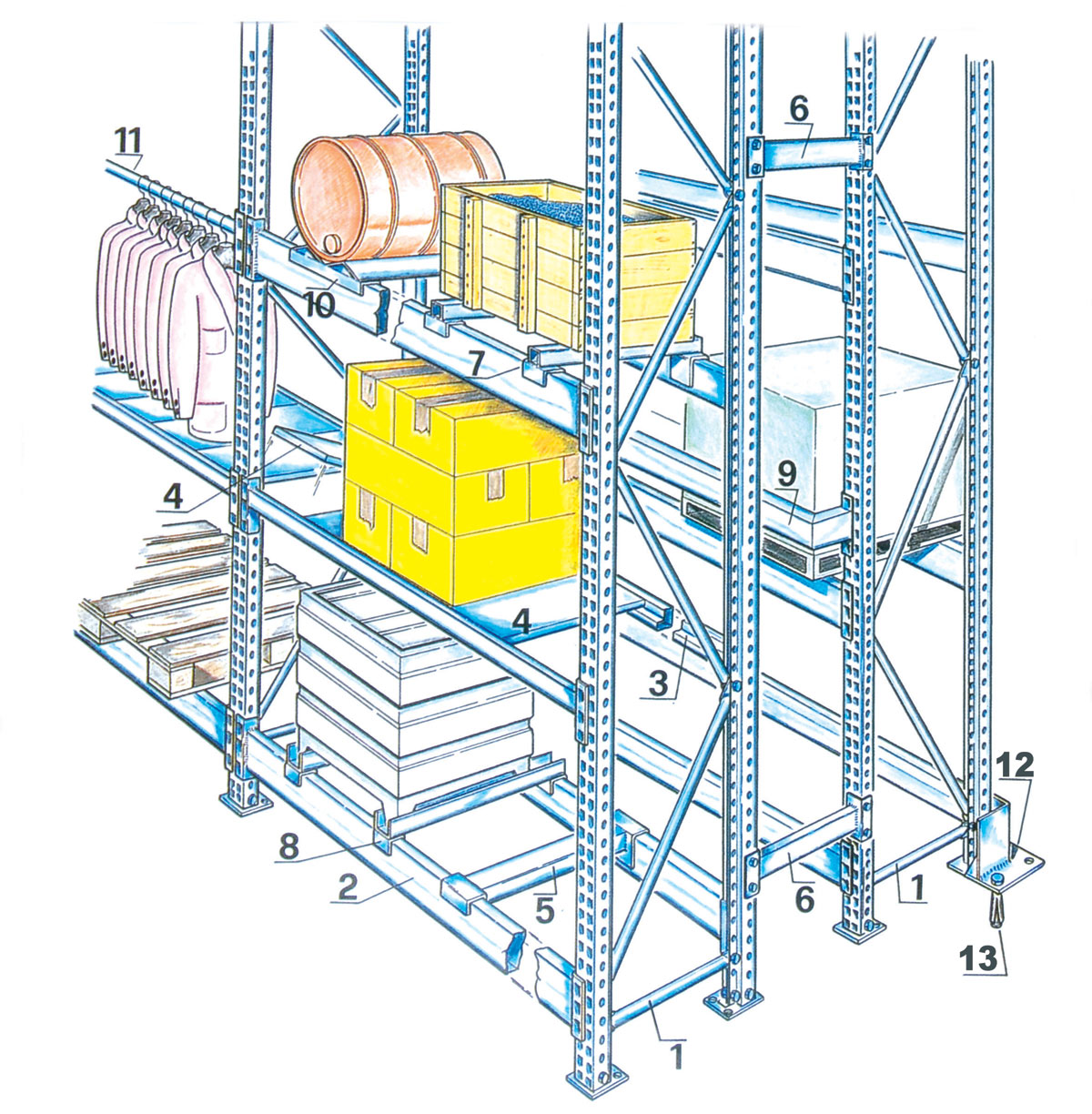 Scaffalatura portapallets - immagine 2